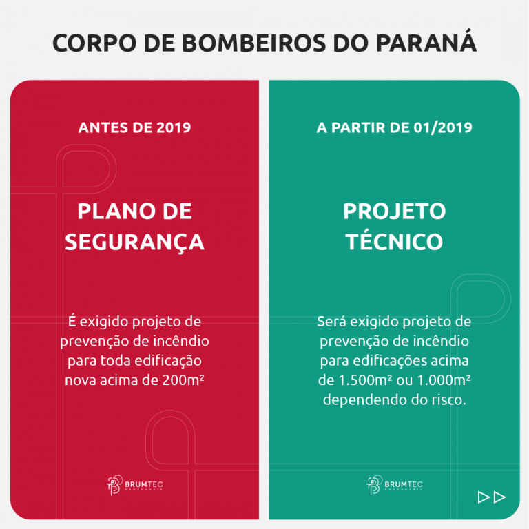 Brumtec Engenharia Desburocratização do corpo de bombeiros do paraná